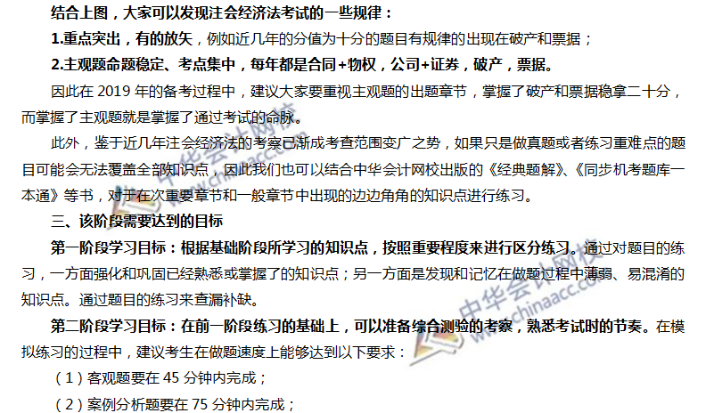 注会经济法3 注会经济法3