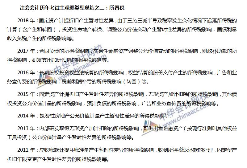 注会会计历年考试主观题