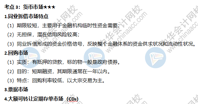 货币市场 货币市场