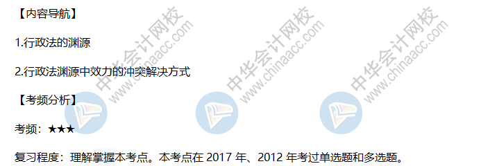 税务师高频考点