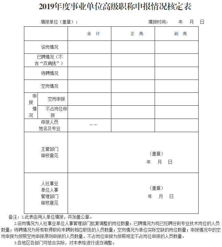 湖北关于报送2019年正高级会计师评审材料的通知