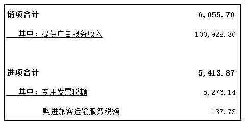 正保会计网校 正保会计网校