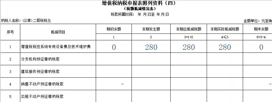正保会计网校 正保会计网校