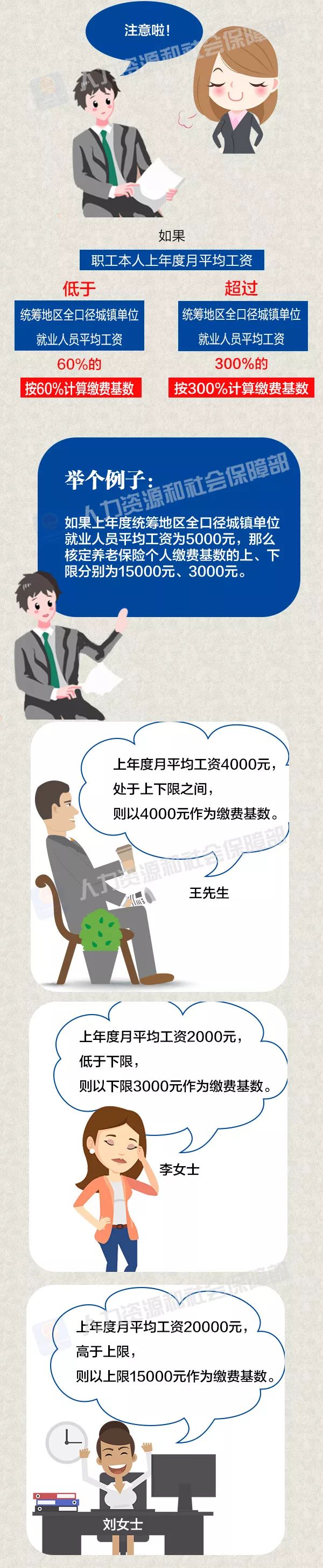 正保会计网校 正保会计网校