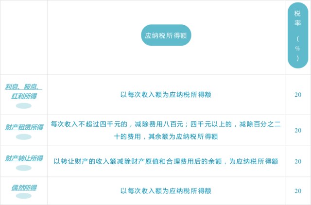 正保会计网校 正保会计网校