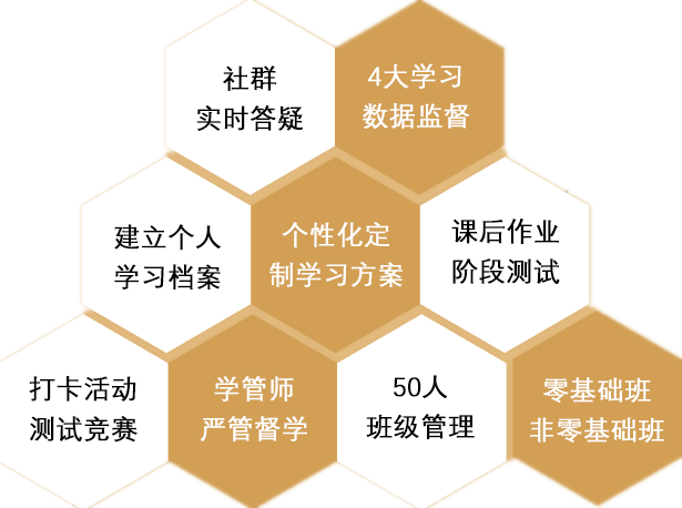 中级会计职称VIP签约特训计划口碑好课限时免息 买它！