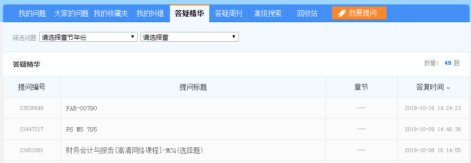aicpa答疑精华 aicpa答疑精华