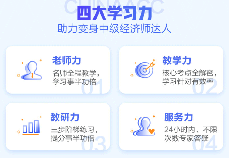 4大学习力 4大学习力