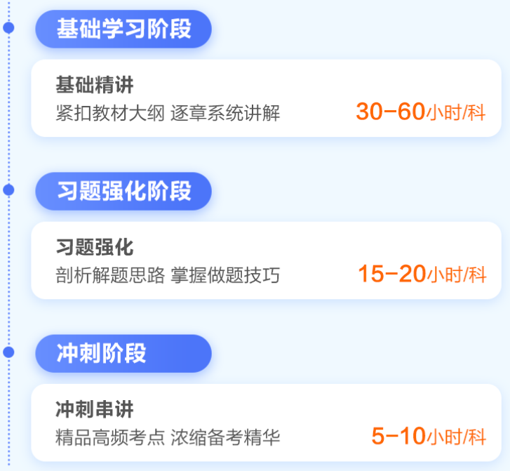 超值精品班 超值精品班