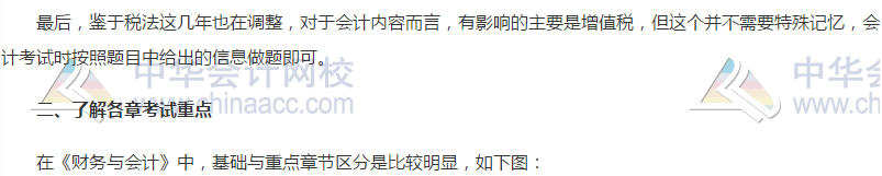 了解各章考试特点 了解各章考试特点