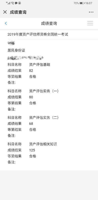 资产评估师四科通过成绩单