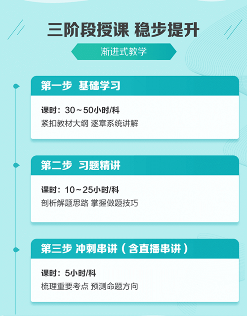 班次介绍 班次介绍