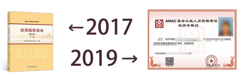 20172019基金证书