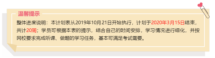 注册会计师预习阶段20周备考攻略(持续更新中) 注册会计师预习阶段20周备考攻略(持续更新中)