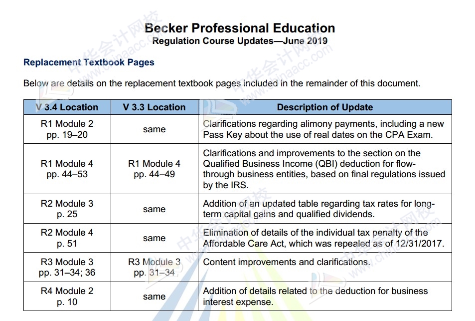 2019年美国注册会计师Becker教材REG更新内容（3.4）