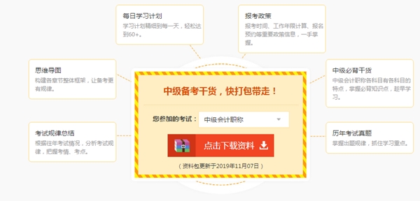 备考2020年中级会计师 先看书还是先听课？