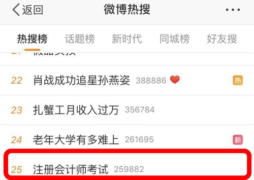 想考注会先考中级会计职称的5大理由! 想考注会先考中级会计职称的5大理由!