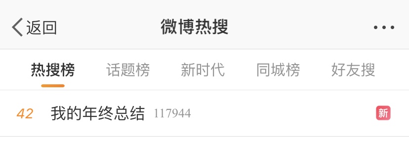 马上年底了 我的年终总结怎么写？急在线等！
