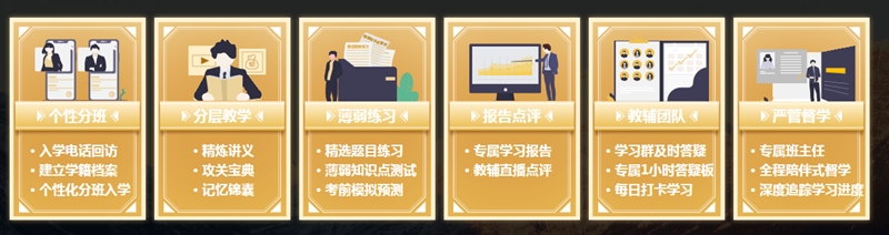 中级会计职称神仙单品VIP签约特训计划