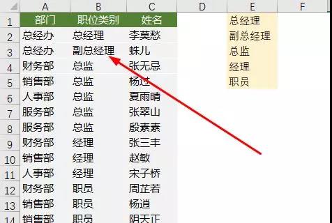 正保会计网校 正保会计网校