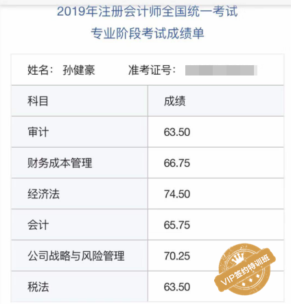 【学员分享】网校2019注会考生 自述一次过六科备考秘籍！