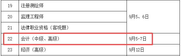 2020年高级会计师考试时间 与2019年相比有什么变化? 2020年高级会计师考试时间 与2019年相比有什么变化?