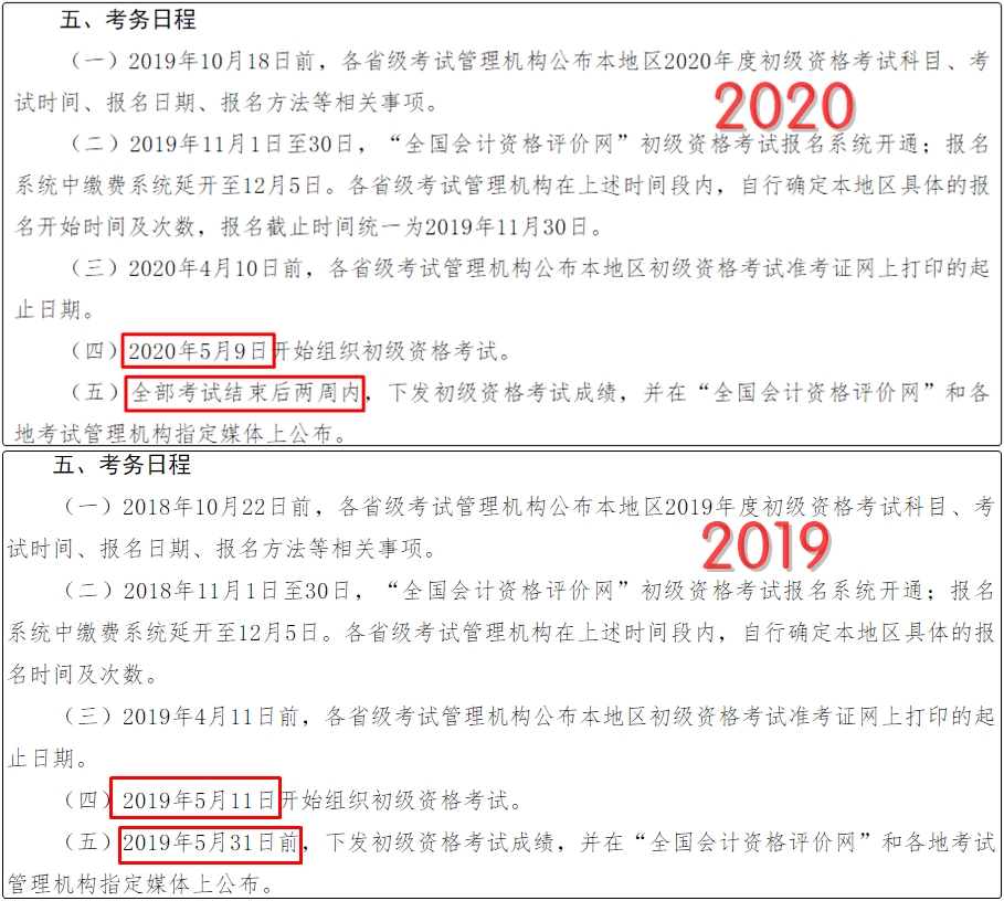 2020初级会计考试时间为9天 数据告诉你初级会计的重要性！ 