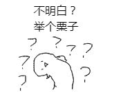 CPA江湖备受争议的“大反派”长投 这次被我搞定了（1）