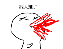 CPA江湖备受争议的“大反派”长投 这次被我搞定了（3）