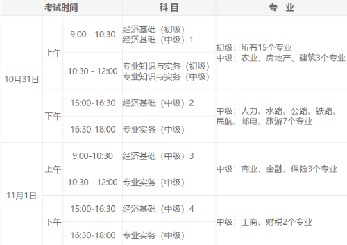 经济师考试时间安排 经济师考试时间安排