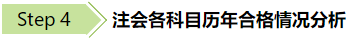 从注会各科特点、难易程度及合格率 分析如何科学报考提高通过率