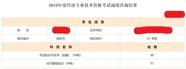 经济师考试成绩 经济师考试成绩