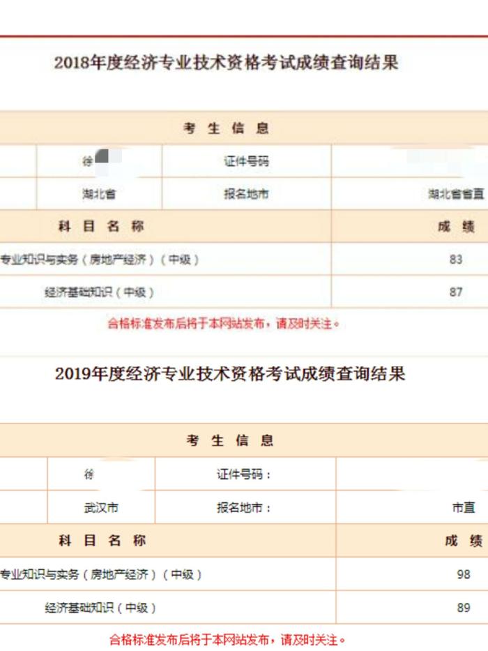 经济师考生成绩 经济师考生成绩