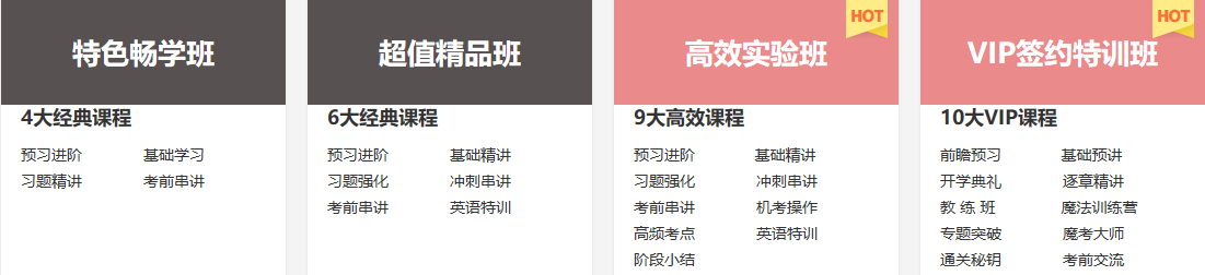 7个月一次过注会6科+中级3科+税务师5科！快来转发锦鲤