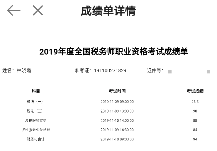 2019税务师一次过五科高分学员成绩单1