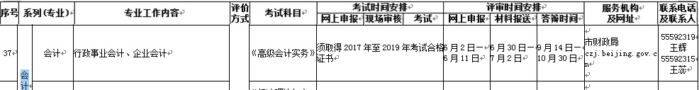 关于2020年北京高级会计职称评价工作的通知 关于2020年北京高级会计职称评价工作的通知