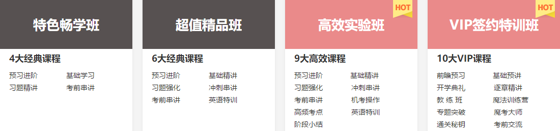 喜气洋洋 扫福得福！属于注会考生的“五福”在这里！！