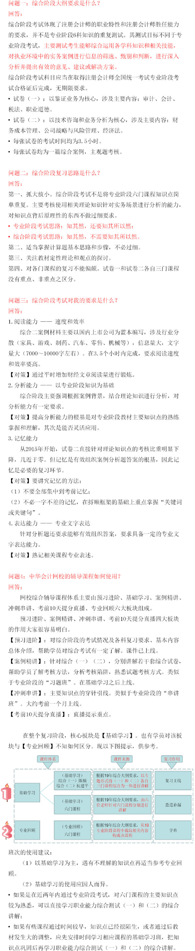 注会专业阶段和综合阶段的区别是什么？该如何备考？
