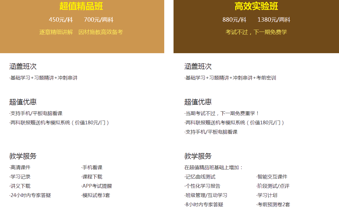 期货从业考试 期货从业考试