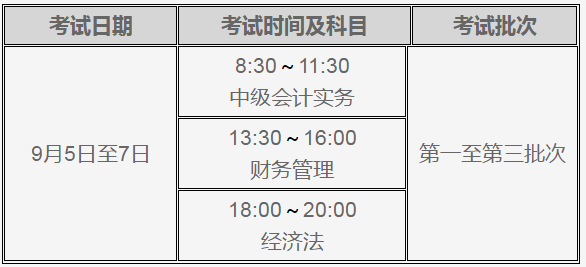 陕西2020年高级会计师报名时间3月10日至30日18时 陕西2020年高级会计师报名时间3月10日至30日18时