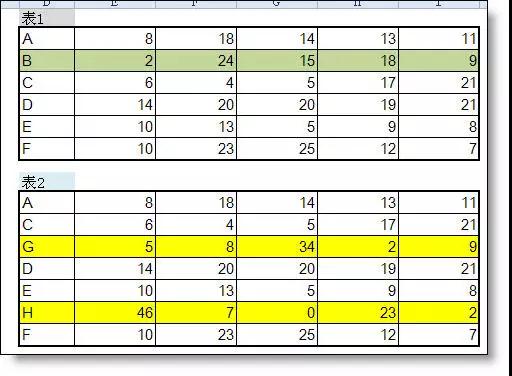 正保会计网校 正保会计网校
