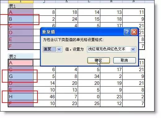 正保会计网校 正保会计网校