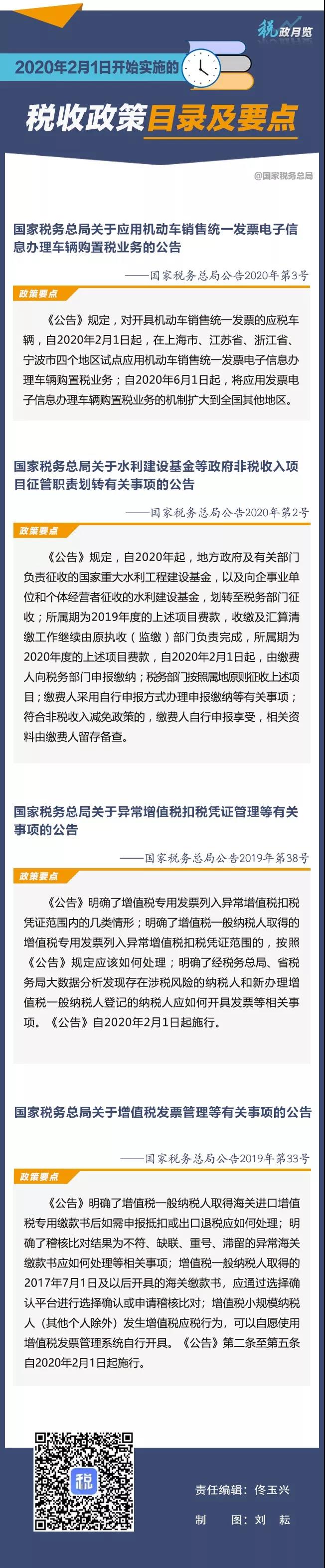 扩散周知!2020年2月1日开始实施的税收政策! 扩散周知!2020年2月1日开始实施的税收政策!