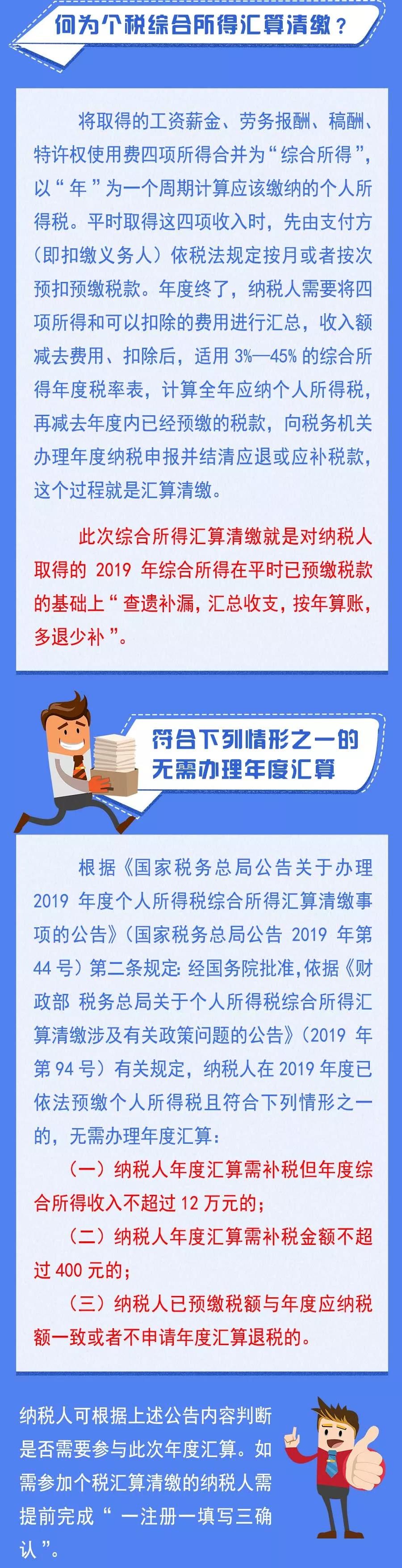3月个税汇算清缴期将至 这些你都了解吗？