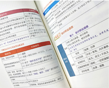 初级会计《救命稻草》之你问我答 想了解的快进来！