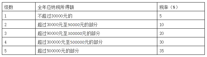 微信图片_20200218112217