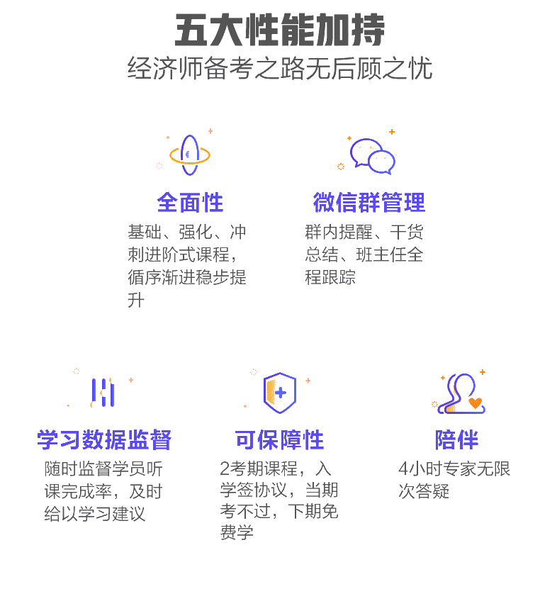 中级经济师-无忧定制班_01_副本