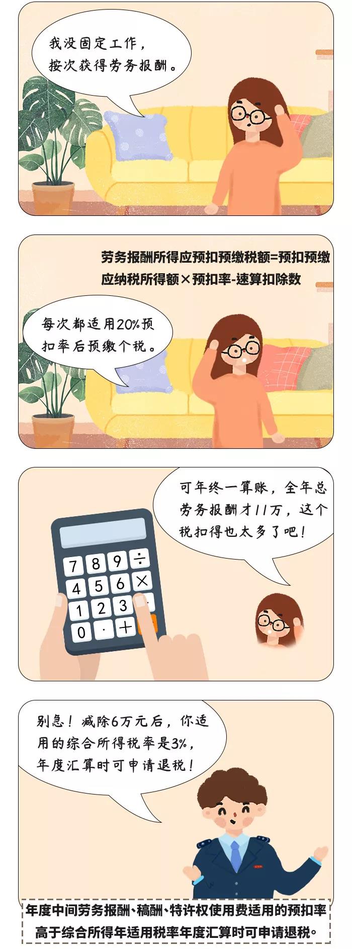 个税综合所得年度汇算,哪些人一定要办理? 个税综合所得年度汇算,哪些人一定要办理?