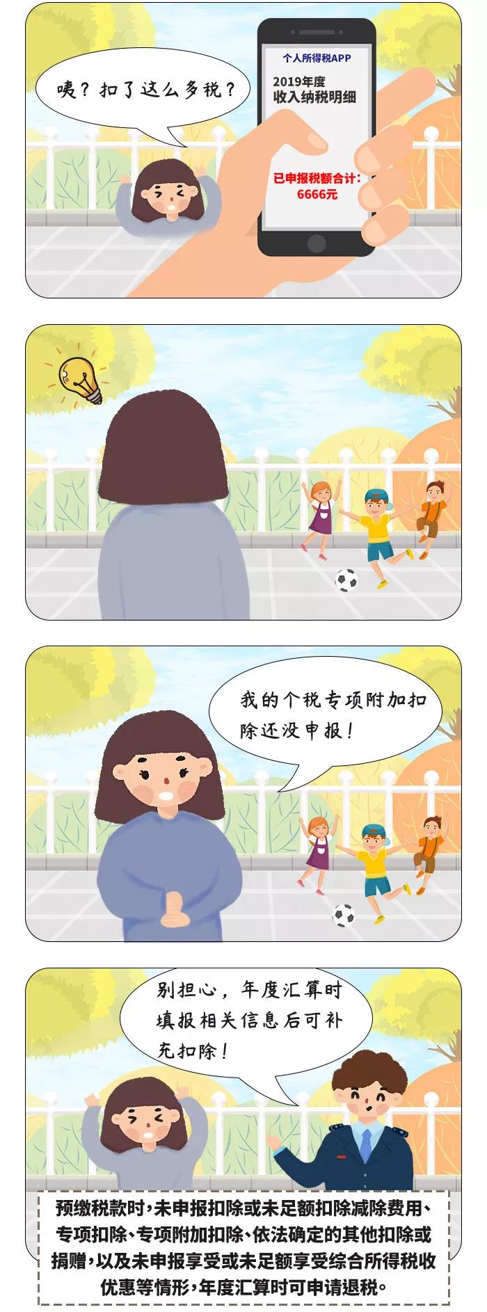 个税综合所得年度汇算,哪些人一定要办理? 个税综合所得年度汇算,哪些人一定要办理?