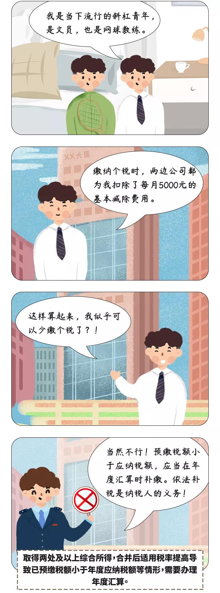 个税综合所得年度汇算,哪些人一定要办理? 个税综合所得年度汇算,哪些人一定要办理?